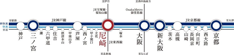 シティテラス尼崎