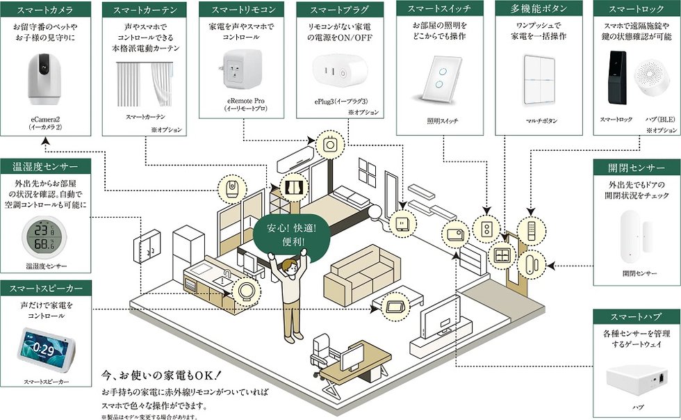 アーバンパレス新飯塚