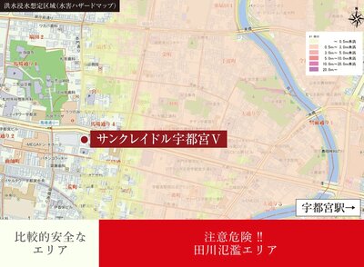 サンクレイドル宇都宮V