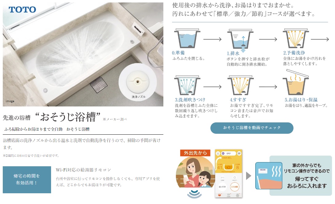 サンパーク博多那珂グラッセ