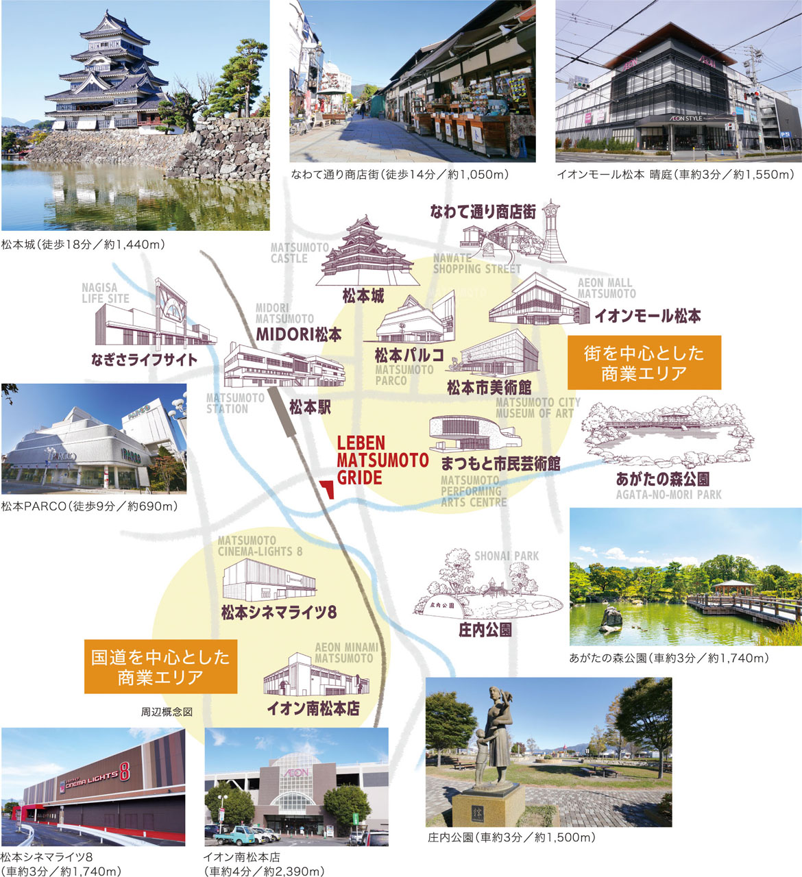レーベン松本 GRIDE