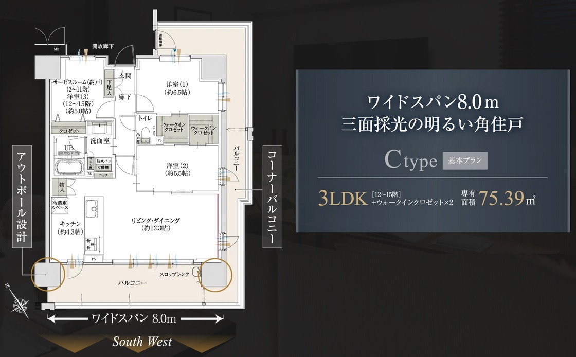 ポレスター堺