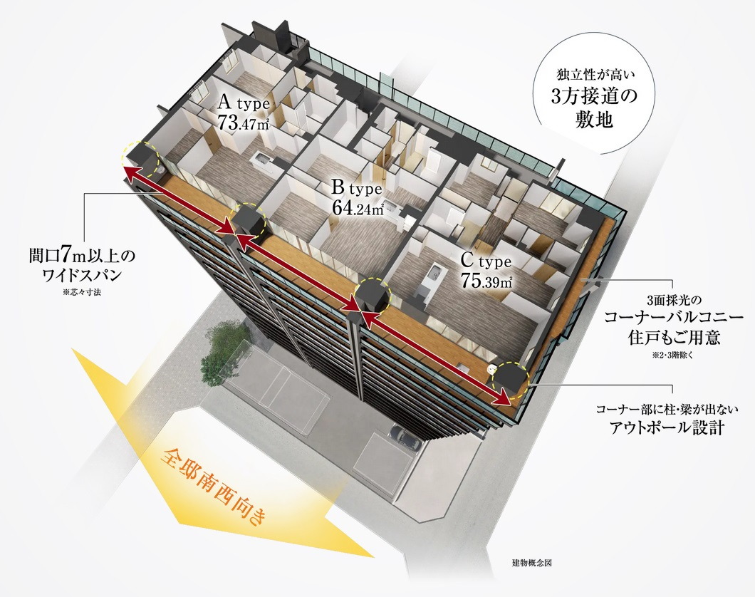ポレスター堺