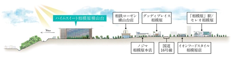 ハイムスイート相模原横山台