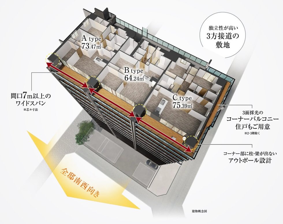 ポレスター堺