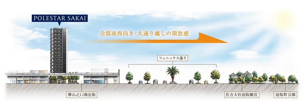 ポレスター堺