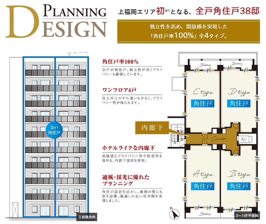 プレシス上福岡