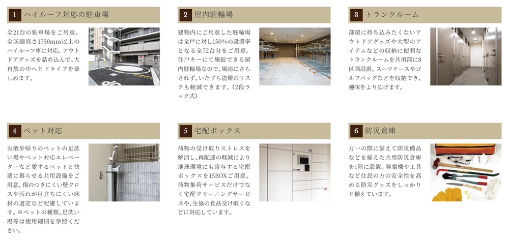 リーフィアレジデンス八王子北野