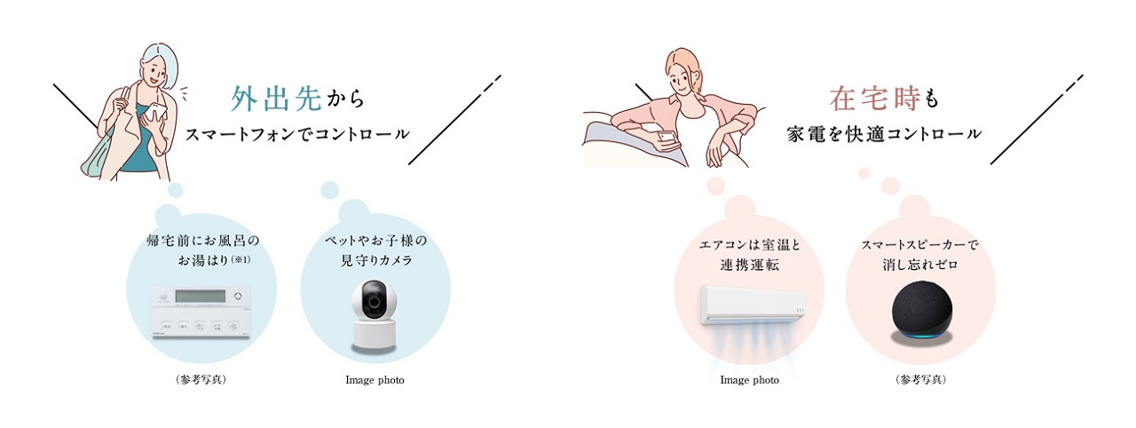 ワコーレ住吉サニースクエア