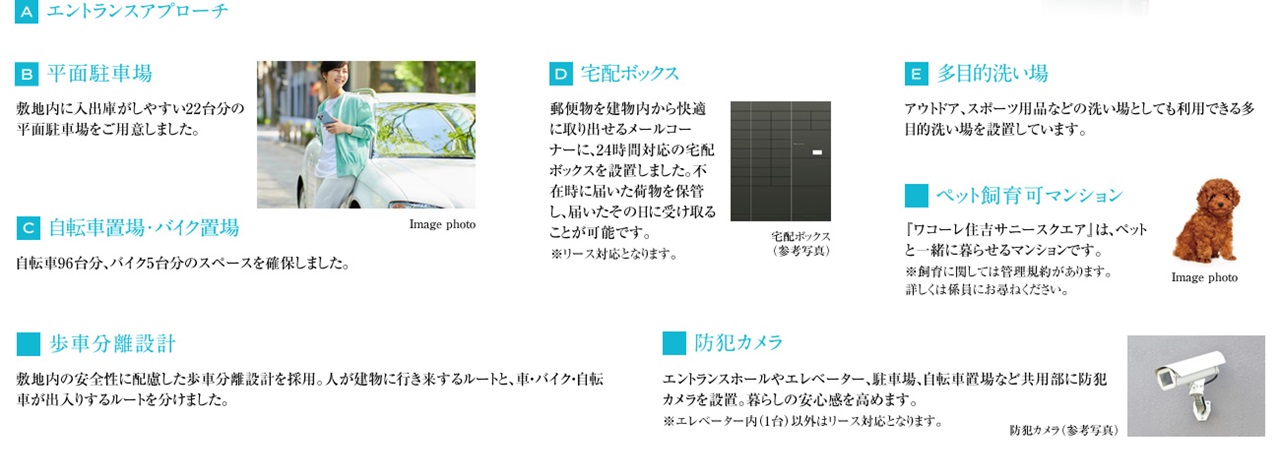 ワコーレ住吉サニースクエア