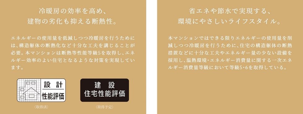 リーフィアレジデンス八王子北野