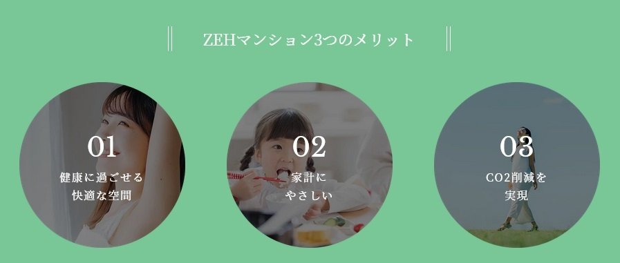 リーフィアレジデンス八王子北野