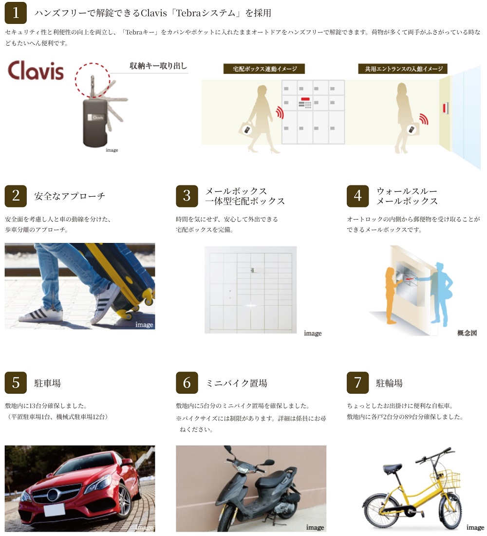 サンクレイドル新越谷II
