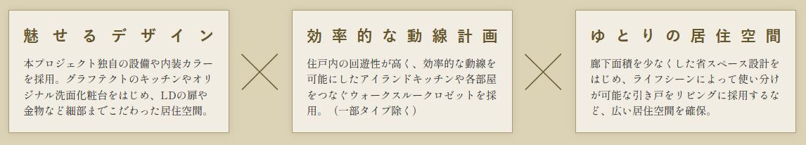 ジオ神戸三宮