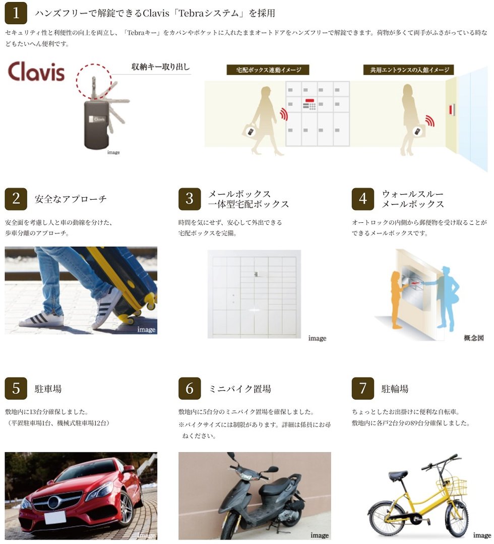 サンクレイドル新越谷II