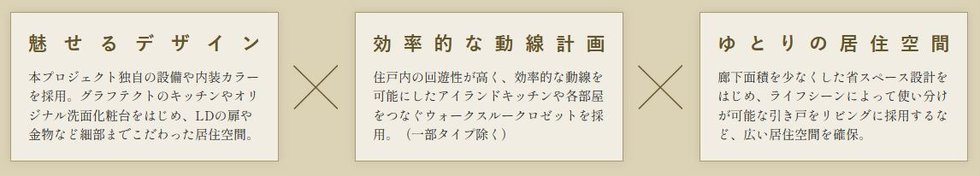 ジオ神戸三宮