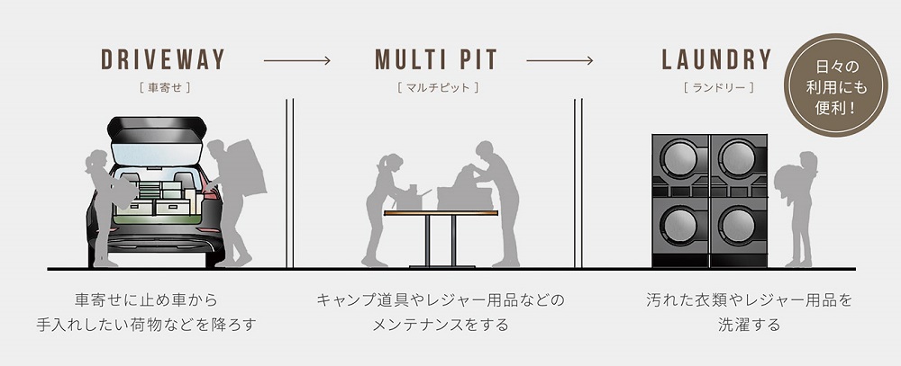 プライムパークス横浜並木 ザ・レジデンス