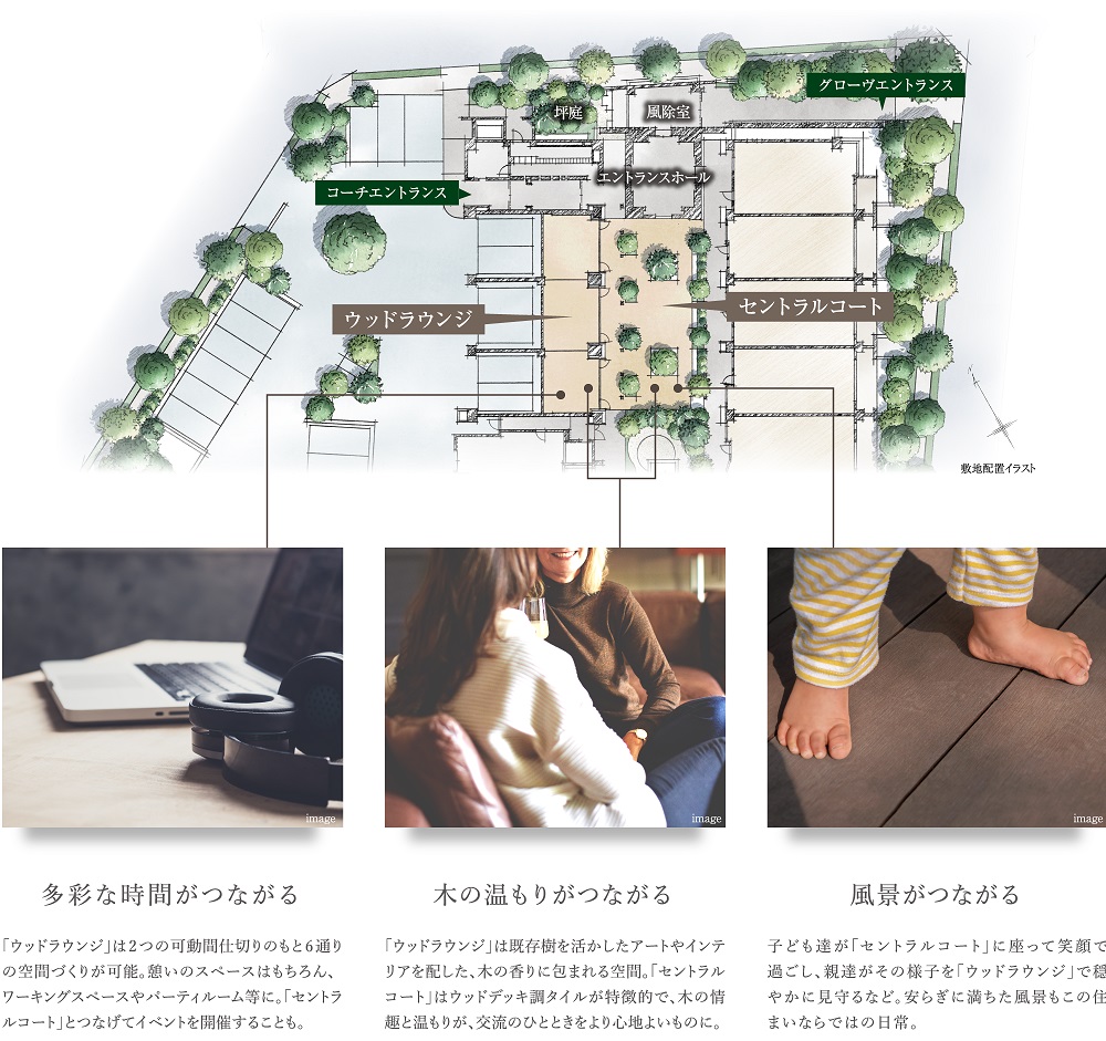 パークホームズ上板橋