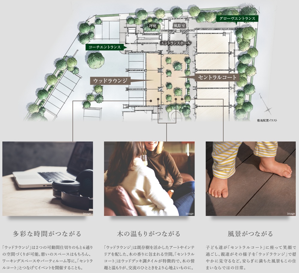 パークホームズ上板橋