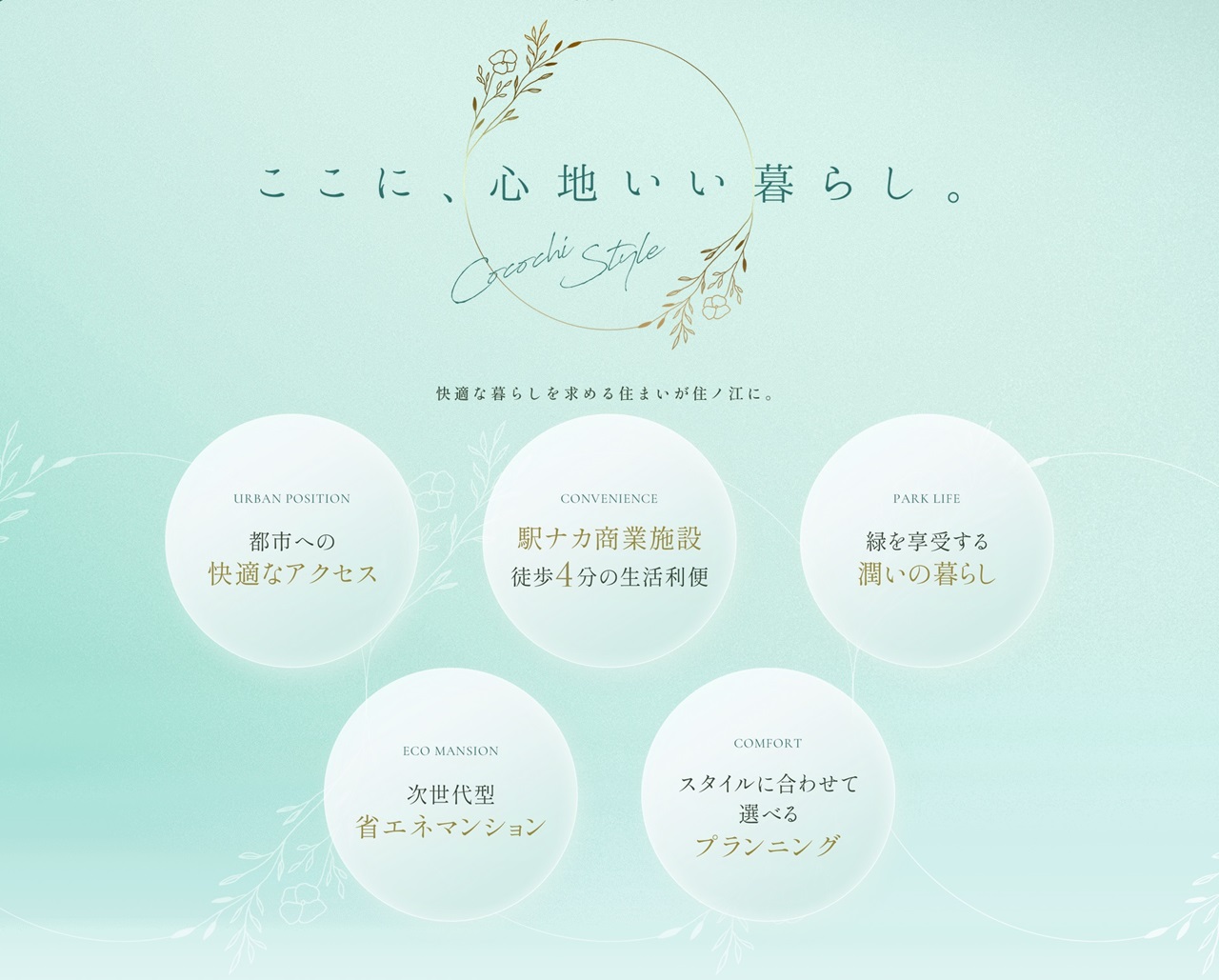 クレアホームズ住ノ江