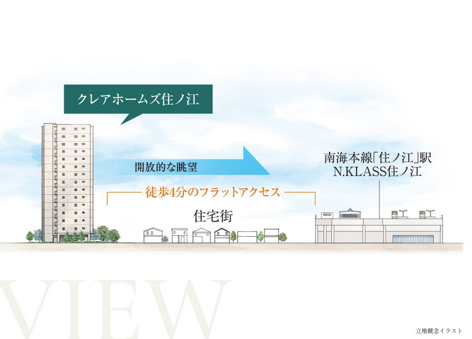 クレアホームズ住ノ江