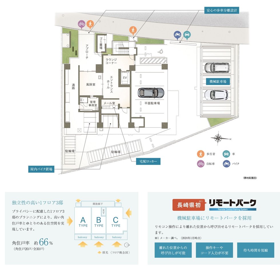 ポレスター道ノ尾駅前