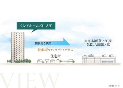 クレアホームズ住ノ江