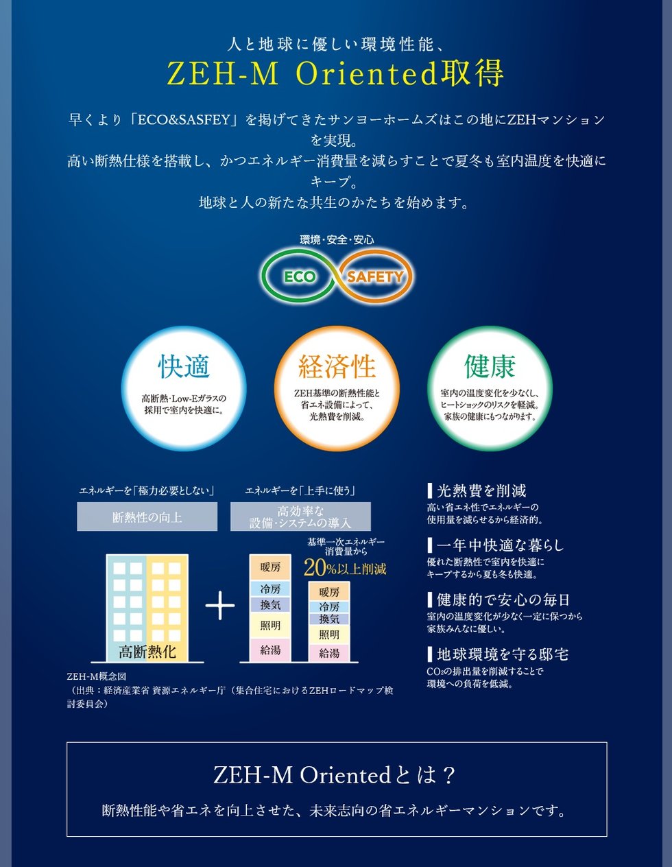 サンメゾン香里園駅前