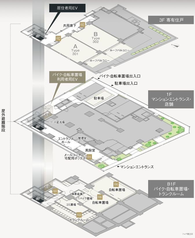 ブランズ西荻南三丁目