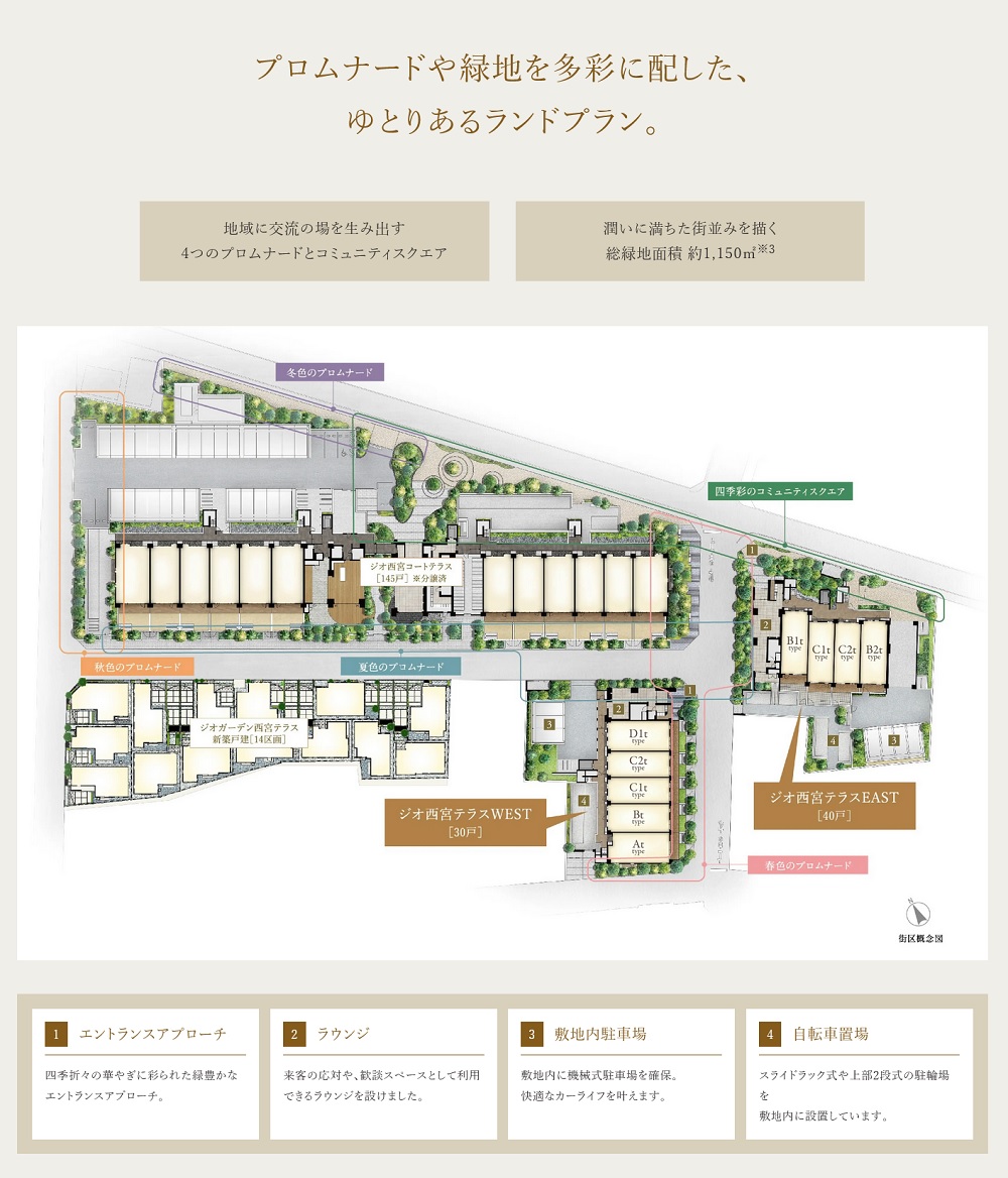ジオ西宮テラス