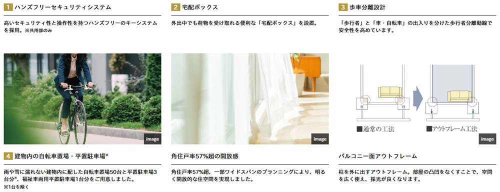 プレシス八王子横山町