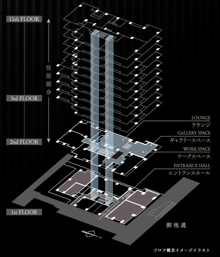 ジオ京都御池通