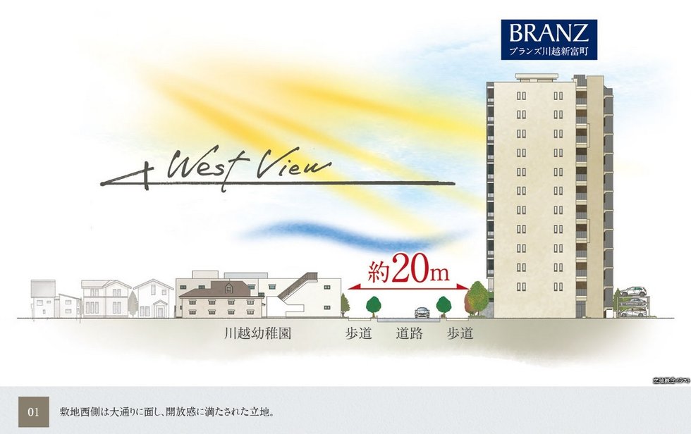 ブランズ川越新富町