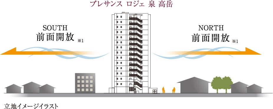 プレサンス ロジェ 泉 高岳