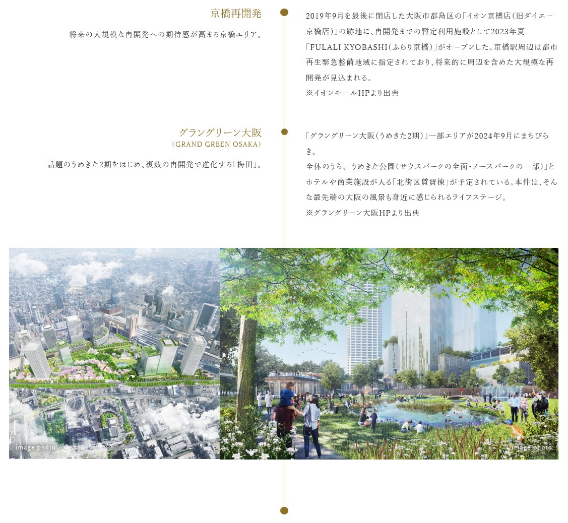 ファインレジデンス住道駅前（すごい駅前プロジェクト）