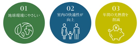 ファインレジデンス住道駅前（すごい駅前プロジェクト）