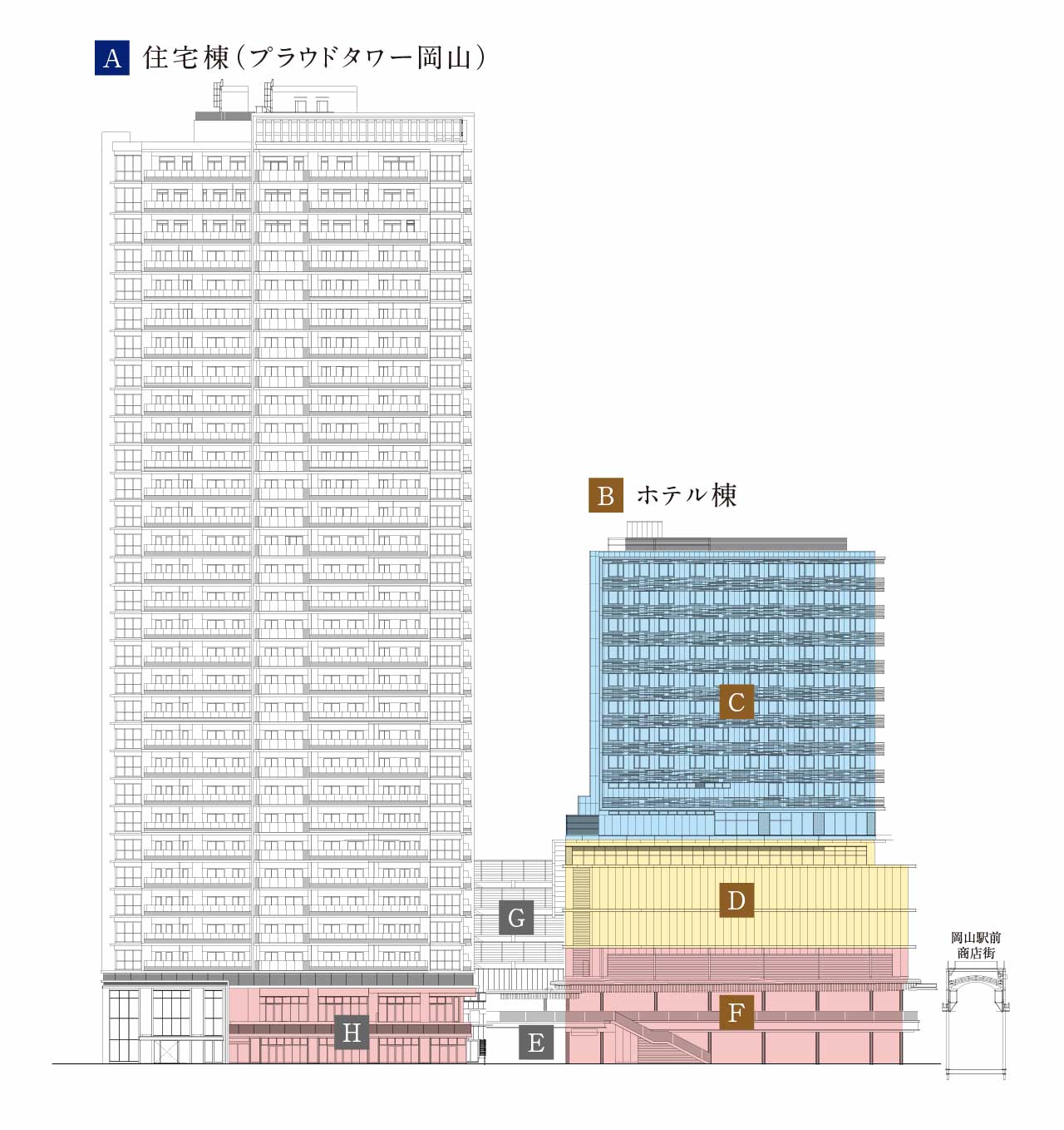 プラウドタワー岡山