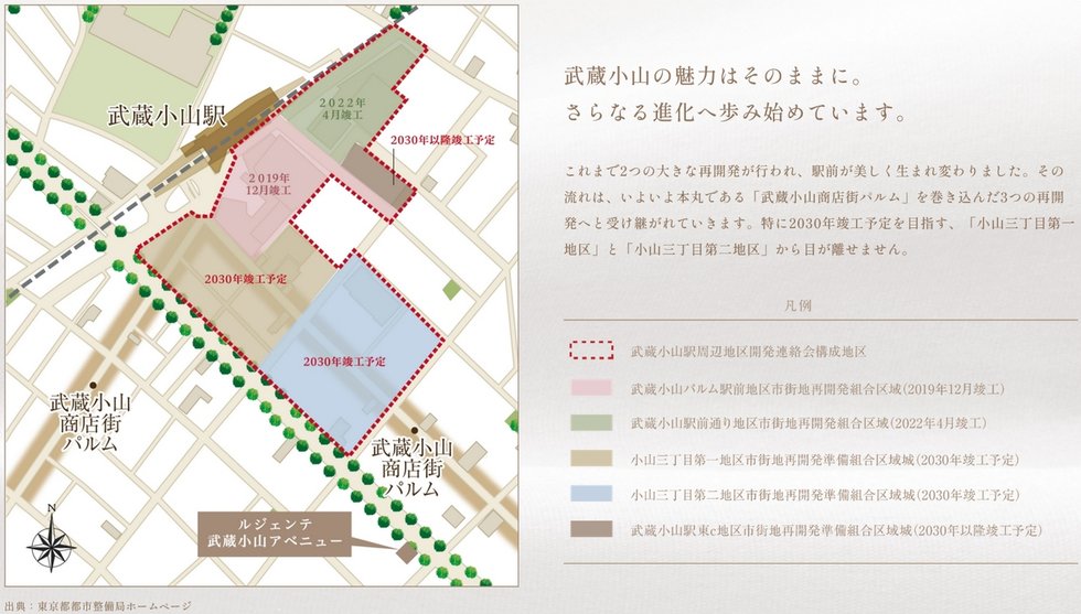 ルジェンテ武蔵小山アベニュー