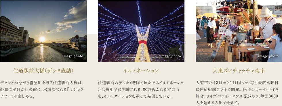ファインレジデンス住道駅前（すごい駅前プロジェクト）