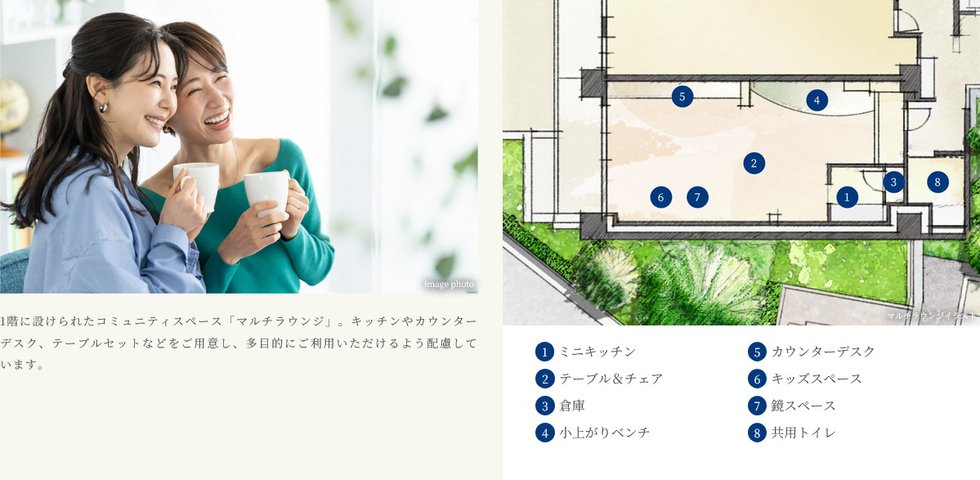 オハナ高尾