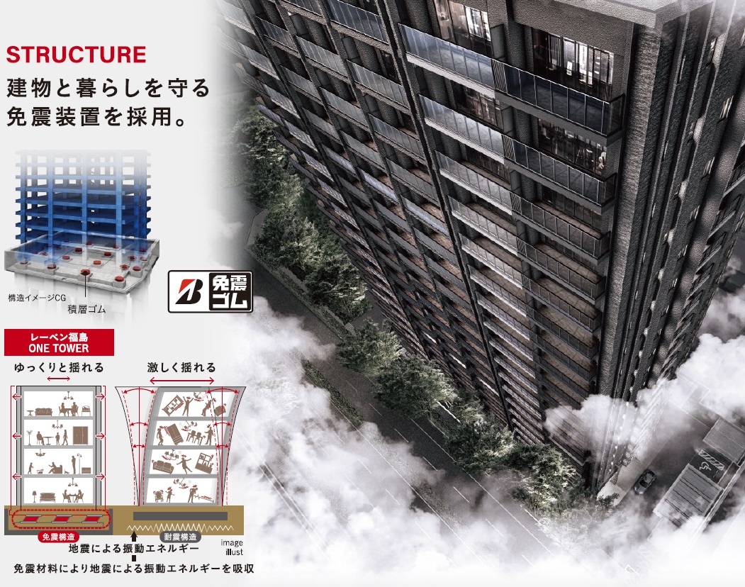 レーベン福島 ONE TOWER