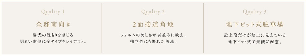 （仮称）ワコーレ神戸本山プロジェクト