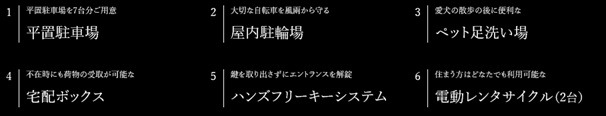 イノバス丸の内／オープンレジデンシア丸の内 THE COURT