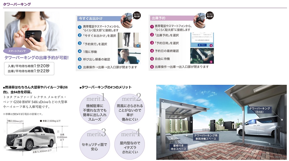 グランドキャッスル南小倉クラウド ピーク
