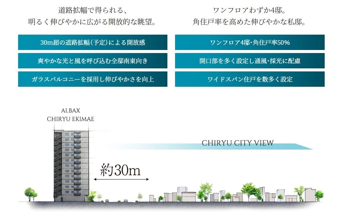 アルバックス知立駅前
