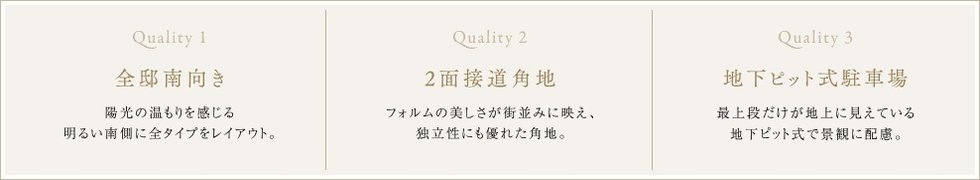 （仮称）ワコーレ神戸本山プロジェクト