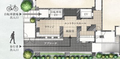 ジオ市谷仲之町