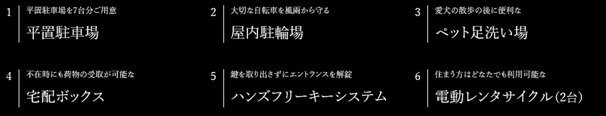 イノバス丸の内／オープンレジデンシア丸の内 THE COURT