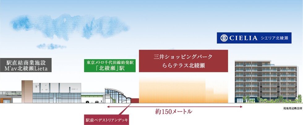 シエリア北綾瀬