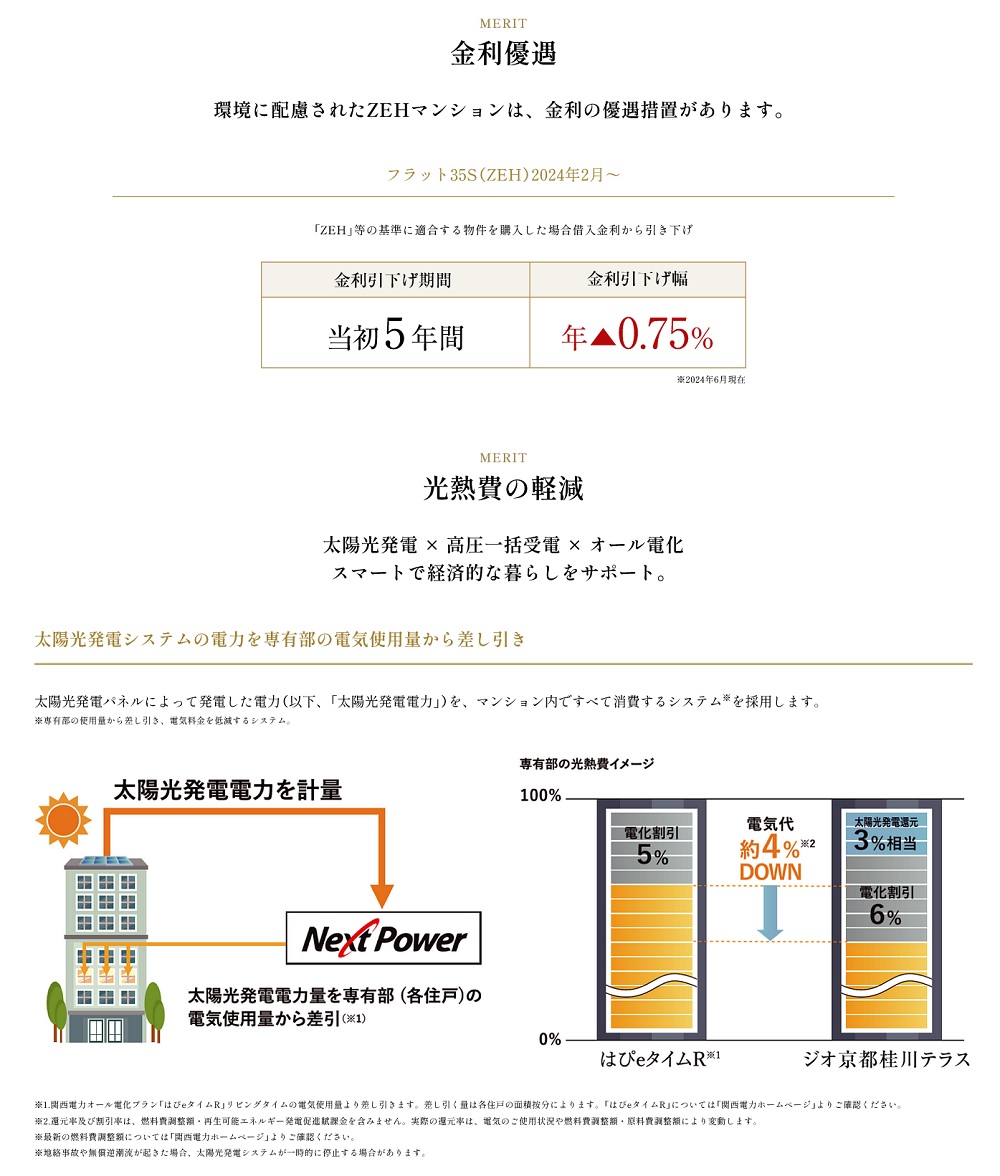 ジオ京都桂川テラス